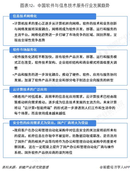 中國軟件與信息技術服務產(chǎn)業(yè)遷移路徑與產(chǎn)業(yè)發(fā)展趨勢全景圖