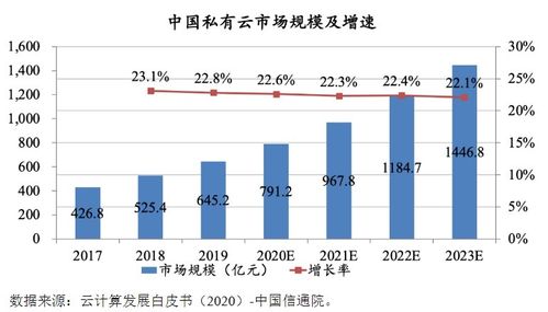 品高股份 深耕軟件與信息技術服務，賦能企業(yè)數(shù)字化轉型